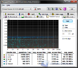 HDtune read_RA